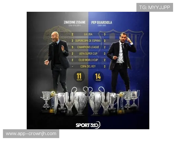 凯恩荣誉结构与关键战表现解析：冠军含金量是否不足