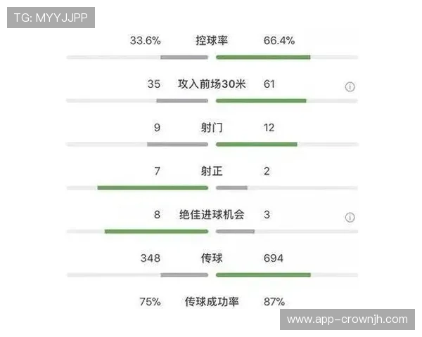 多特蒙德赛季后期状态波动，对争冠走势产生实际影响