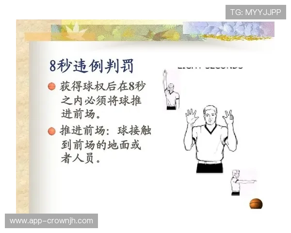 五秒违例到底怎么判罚？篮球新手需要知道的规则
