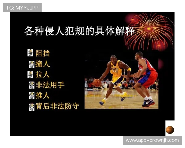 推人犯规的判罚标准与常见情况解析