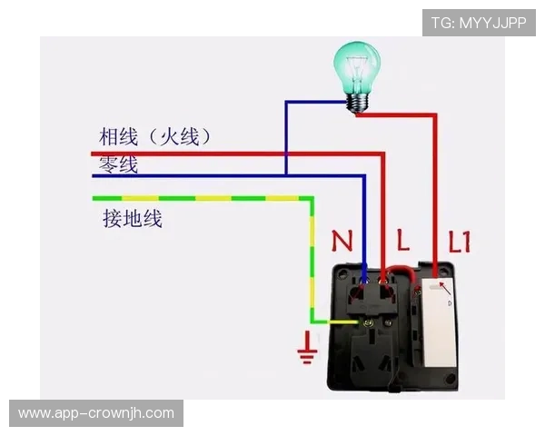 新手必看：篮球防守位置规则详解与常见错误纠正