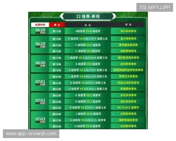 2026世界杯48队12小组4队赛制规则详解
