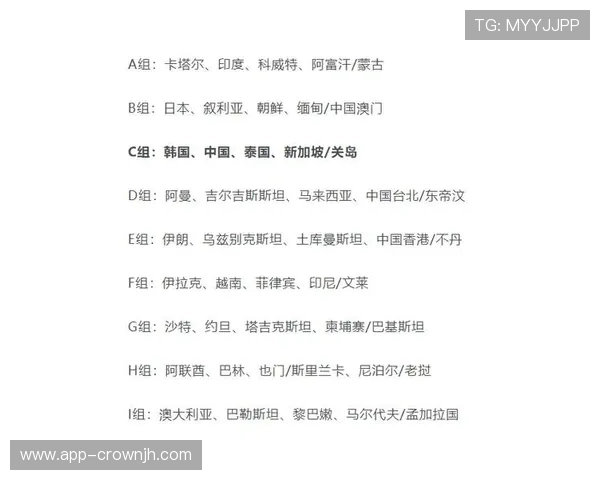卡塔尔队能否在2026美加墨世界杯复制亚洲杯奇迹