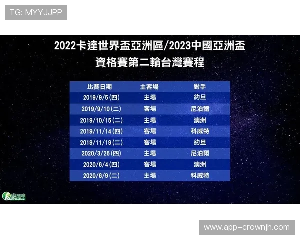 约旦队2026世界杯预选赛赛程分析及晋级前景预测