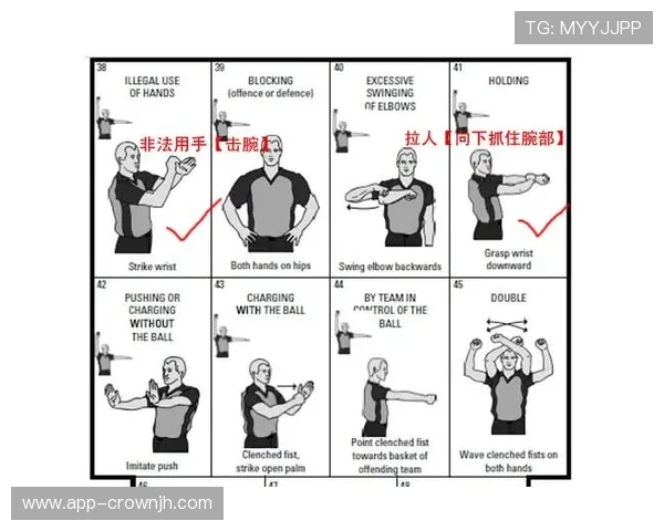 防守犯规怎么判？完整判定标准解析！