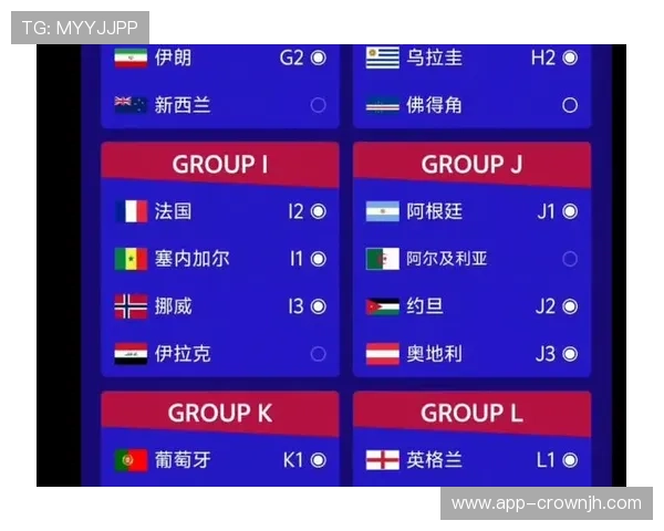 2026世界杯为什么按顺位晋级 2026世界杯为什么按顺位晋级