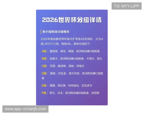 2026世界杯哪些小组最容易产生惊喜