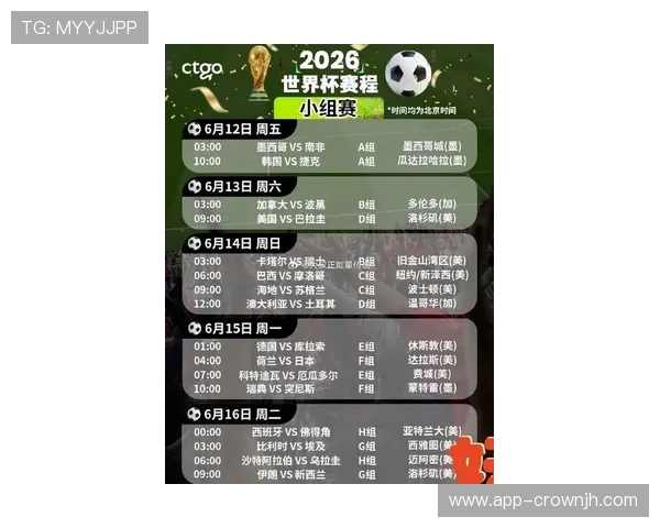 2026世界杯官方小组赛规则详解 2026世界杯官方小组赛规则详解