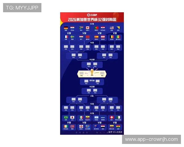 2026世界杯换人规则：淘汰赛阶段球队调整空间