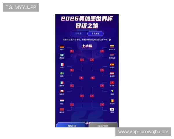 2026世界杯小组第三晋级规则解析:哪些球队搭上末班车 2026世界杯小组第三晋级规则解析:哪些球队搭上末班车